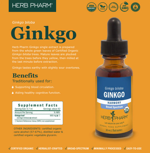 Herb Pharm Ginkgo 30ml Organic