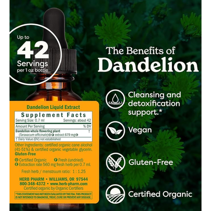 Herb Pharm Dandelion 30ml Organic