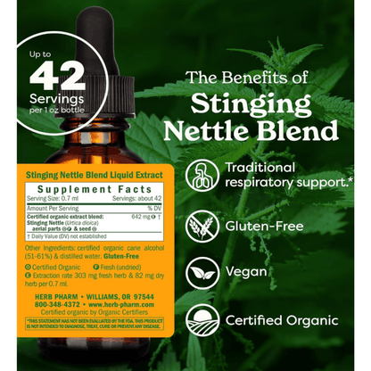 Herb Pharm Stinging Nettle 30ml Organic